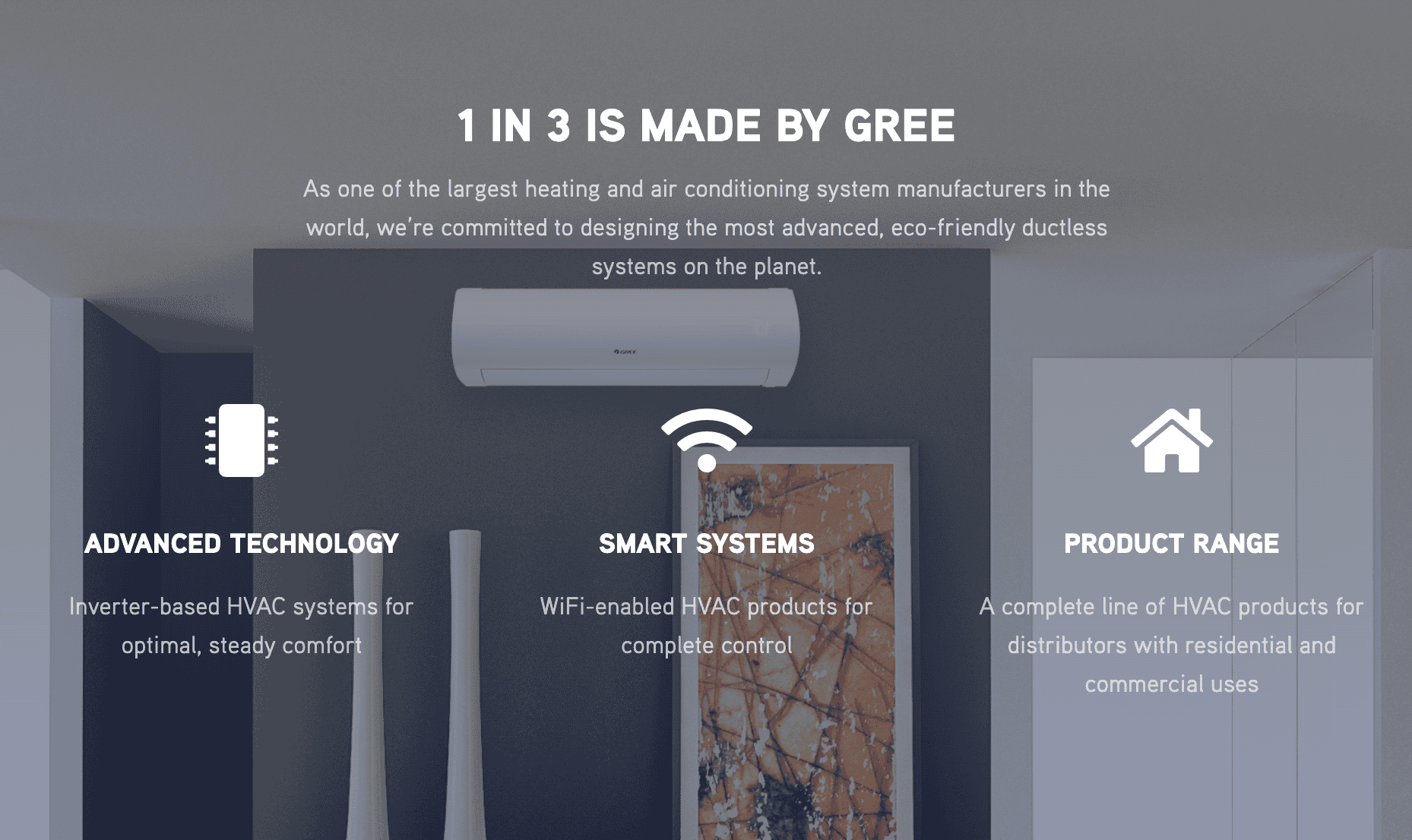 gree ductless heat pump review