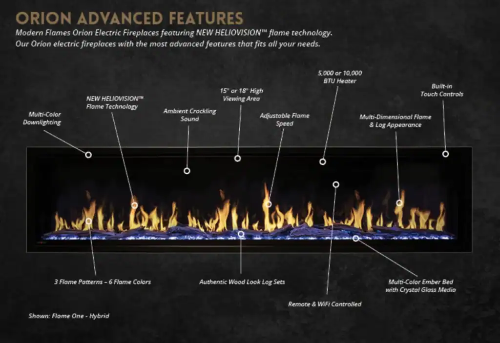 diagram showing modern flames orion features