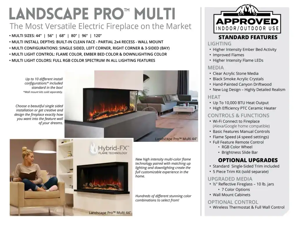 text and images information sheet about modern flames electric fireplace